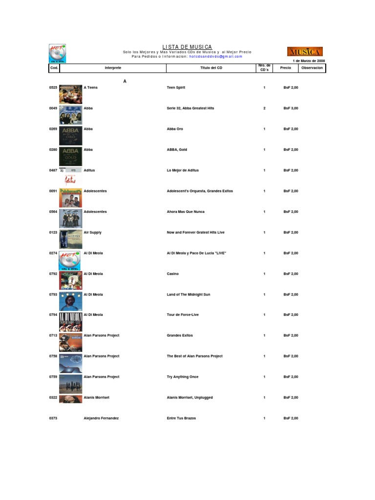 Lista de Musica 0803