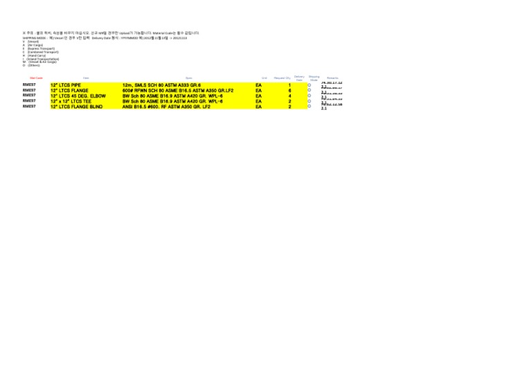 LTCS Piping Material (1) | PDF