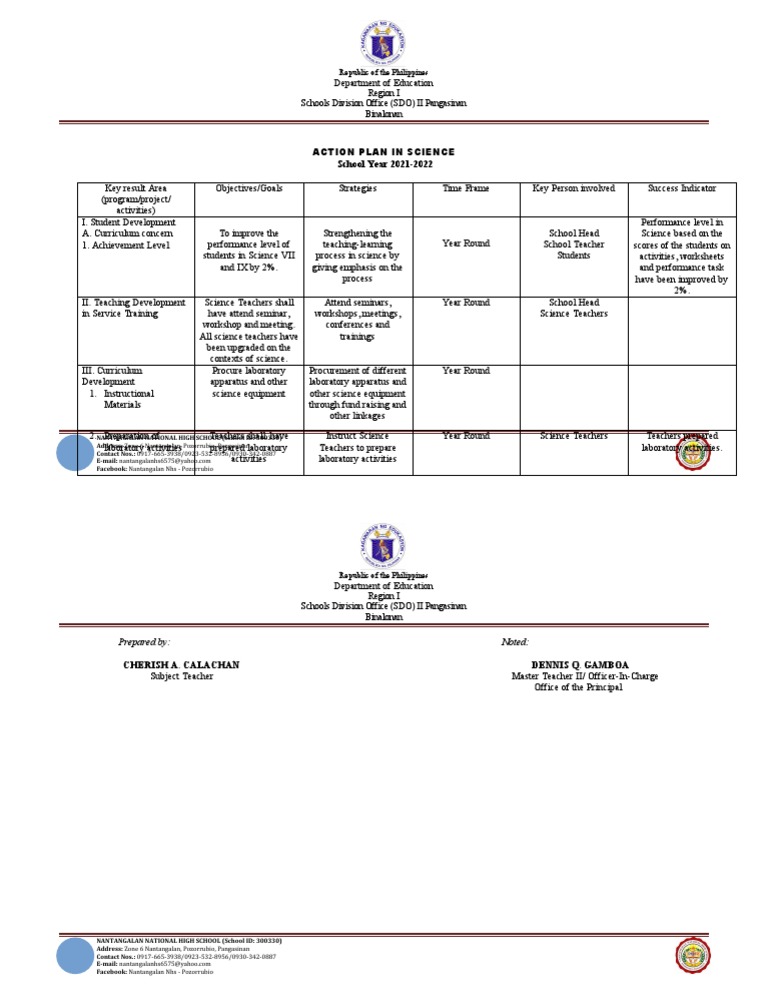 Action plan in science 9 pdf learning