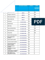 Communication Matrix