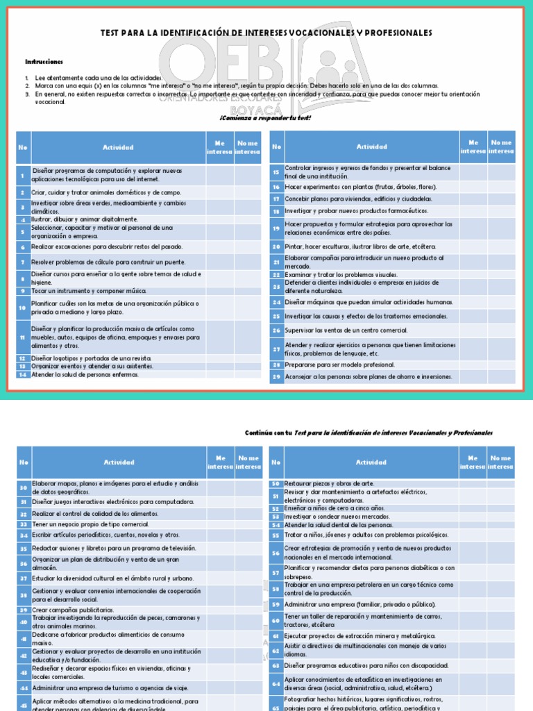 Test Vocacional | PDF | Educación más alta | Licenciatura