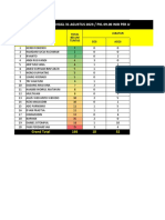 Update Gap FT 31 Agt 2023 PKL 09.00 Wib