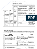 chế độ chính sách HSSV 2021