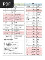 走遍德国（欧标德语A1）- 第36课- YouTube