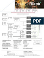 Plan de Estudios Carrera de Psicología 18MARZO2021