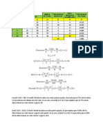 Tablas de Frec y Q, D, P