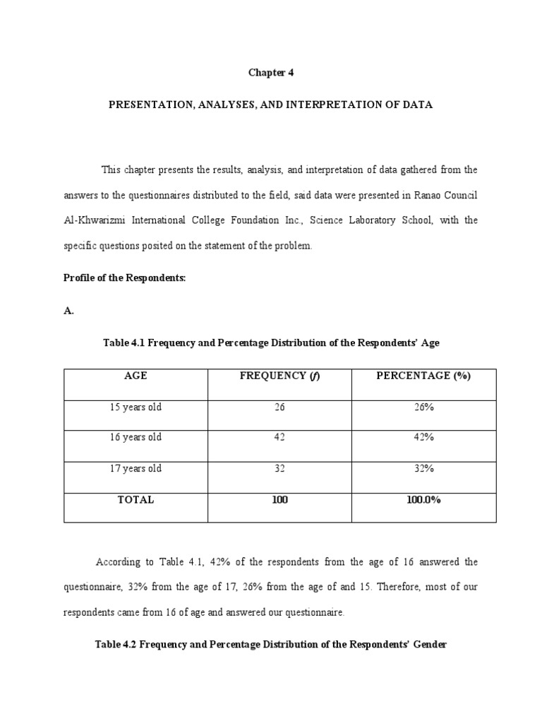 Chapter 4 Finale - 071349 | PDF | Questionnaire