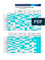 WDL 2023: Allocation of Diamond Disciplines