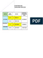 Jadual Guru Bertugas Ubbi PPT t5