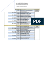 Jadual Ujian Bertutur Bi t5 PPT 2023 Updated