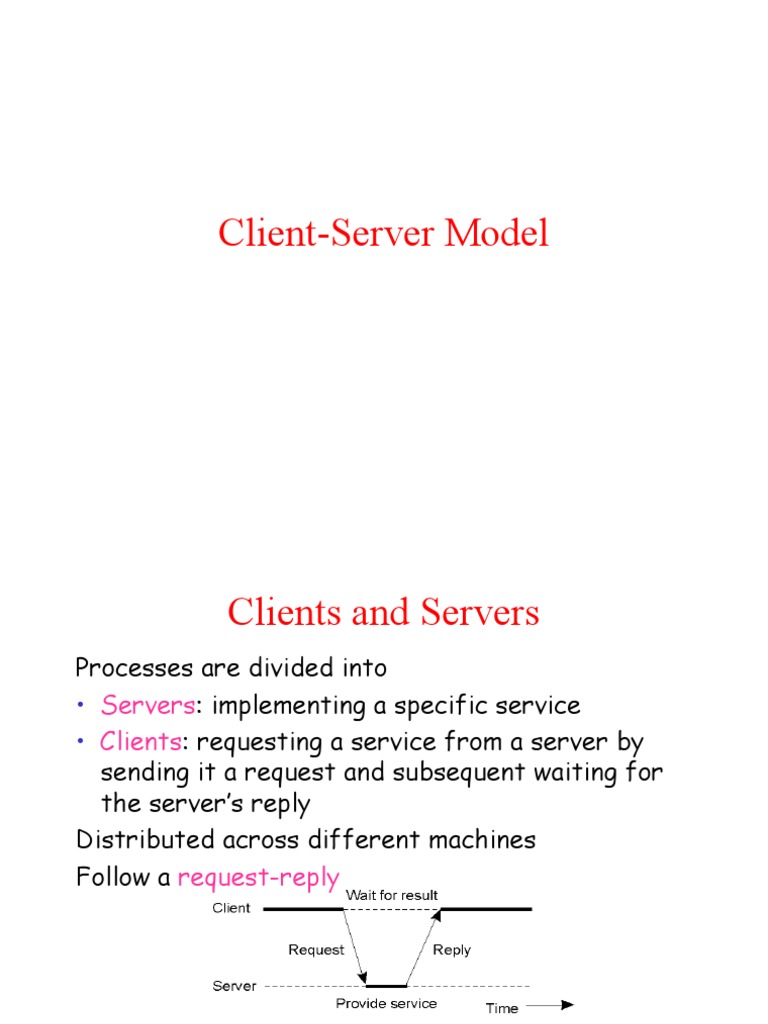 Understanding Client-Server Architecture | PDF | Client–Server Model ...