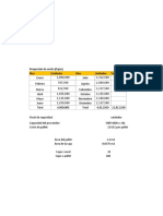 Proyección de Venta (Cajas) Mes Unidades Mes Unidades Total