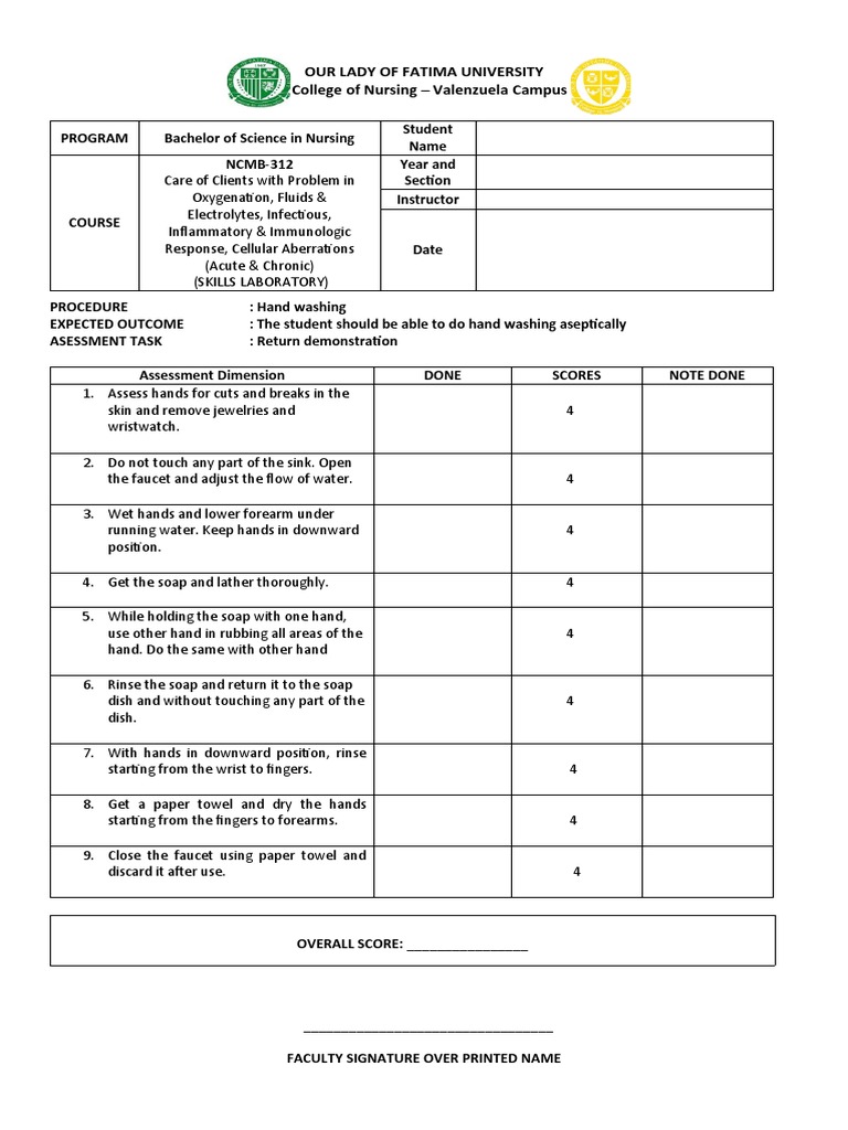 NURSING NCM312 SL DONE NOT DONE Surgical Scrubbing Gowning and Gloving