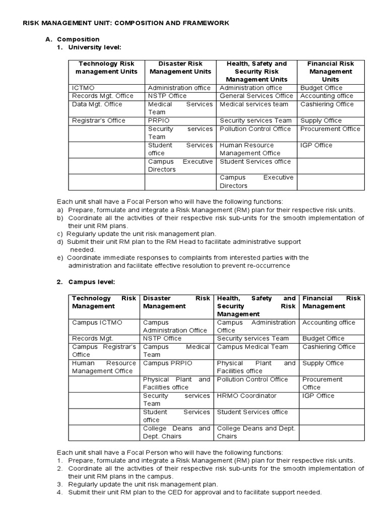 Risk Management Composition And Framework For Re Orientation Pdf