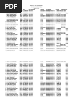 JTK Office Malaysia | PDF