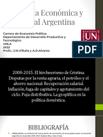 El Kirchnerismo de CFK 2008-2015