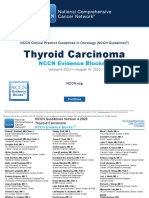 Thyroid Blocks