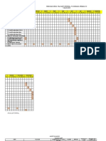 Audit Dukungan Admen (Pengajuan Alat TCM)