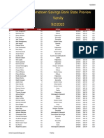 The Hometown Savings Bank State Preview Boys