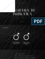 Diagrama de Ishikawa