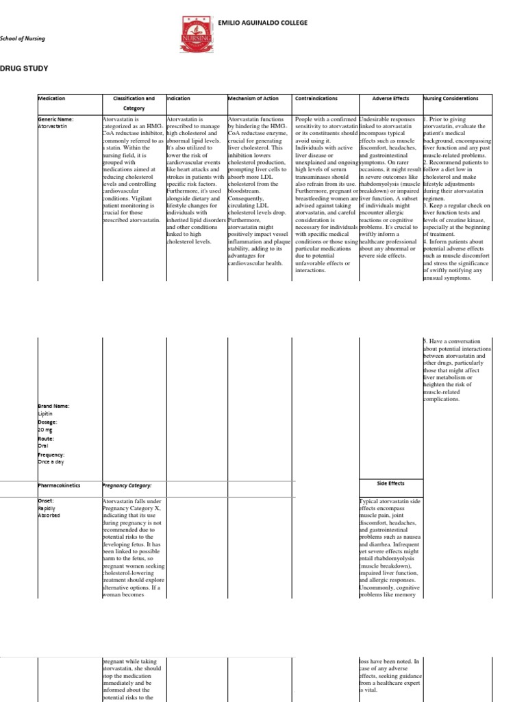 Drug Study Template | PDF