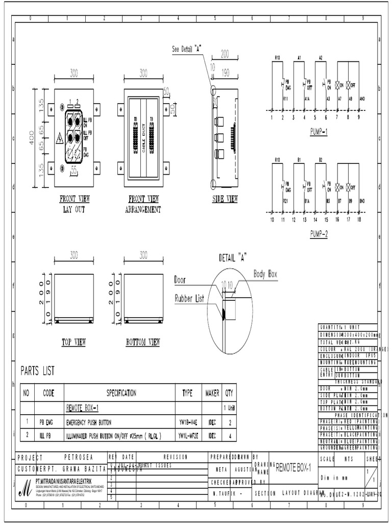remote-box-model-pdf-manufactured-goods