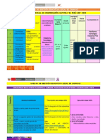 Concursos Educativos Nacionales - 2023