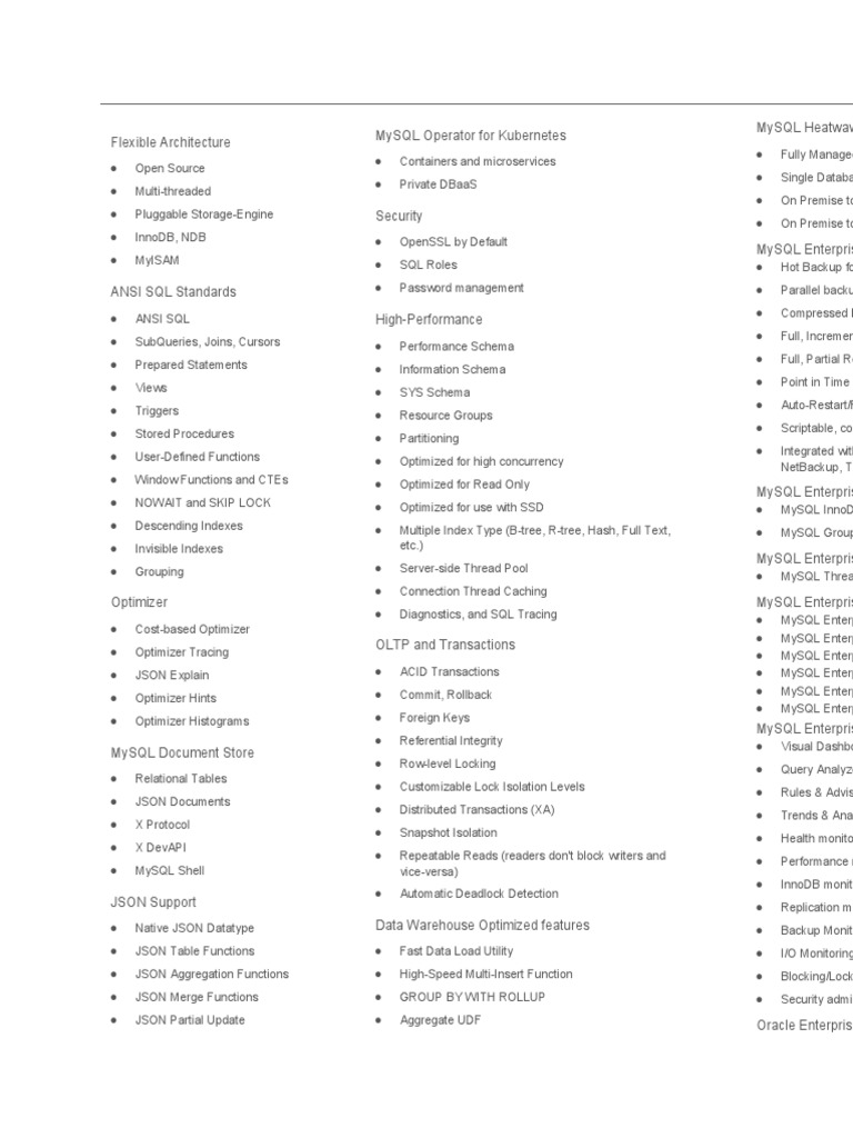 Technical Specifications Mysql | PDF | Replication (Computing) | My Sql image.