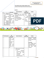 LK 3 Format Desain Pembelajaran MTK