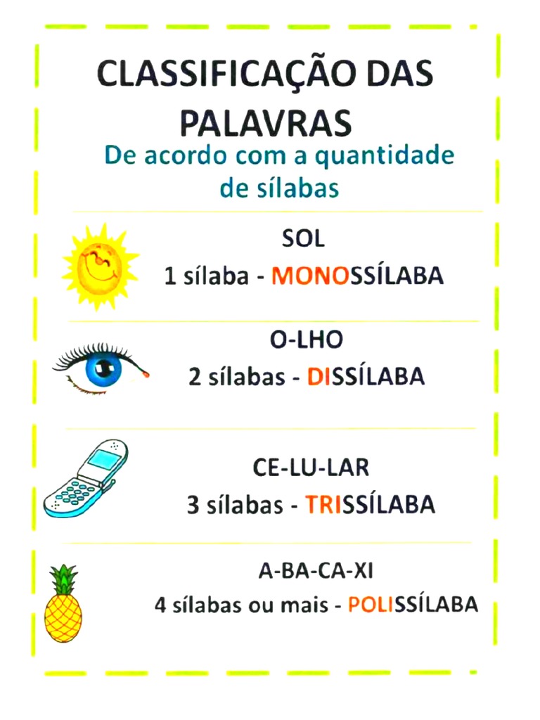 Classificacao Das Silabas em A3 | PDF