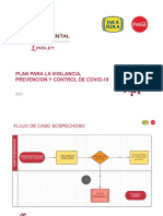 Resumen Protocolo COVID-19