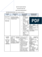 Informacion Relevante de Casos Nee Segun Exp. 7° 8° 9° 2014