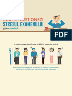 Cum Să Gestionezi Stresul Examenului