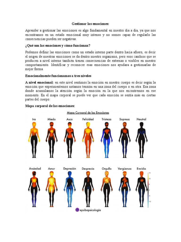 Mapa Corporal de las Emociones | PDF | Las emociones | Pensamiento