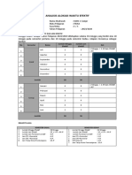 Analisis Waktu Efektif