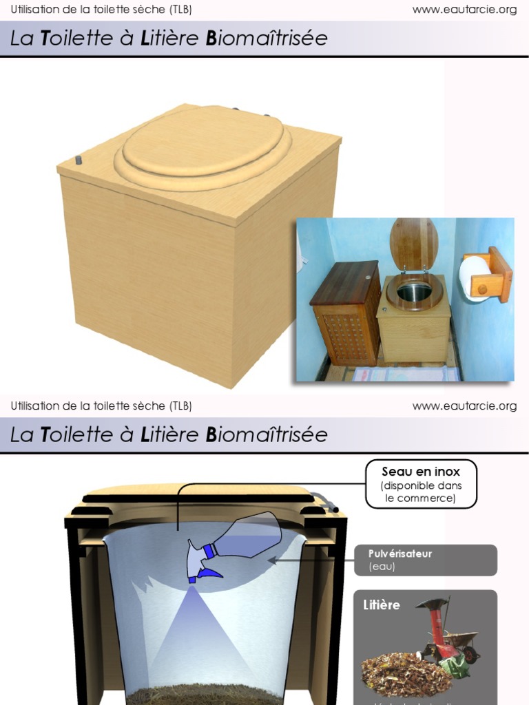 Plan de Toilette Sèche Biomaîtrisée PDF Recyclage Assainissement — free download