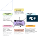 PDF Economía Actividades Económicas