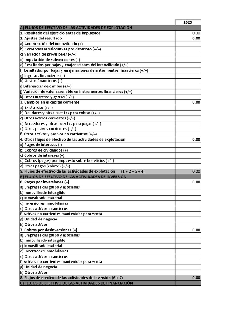 Modelo de EFE Alumnos - Plantilla | Descargar gratis PDF | Deuda ...