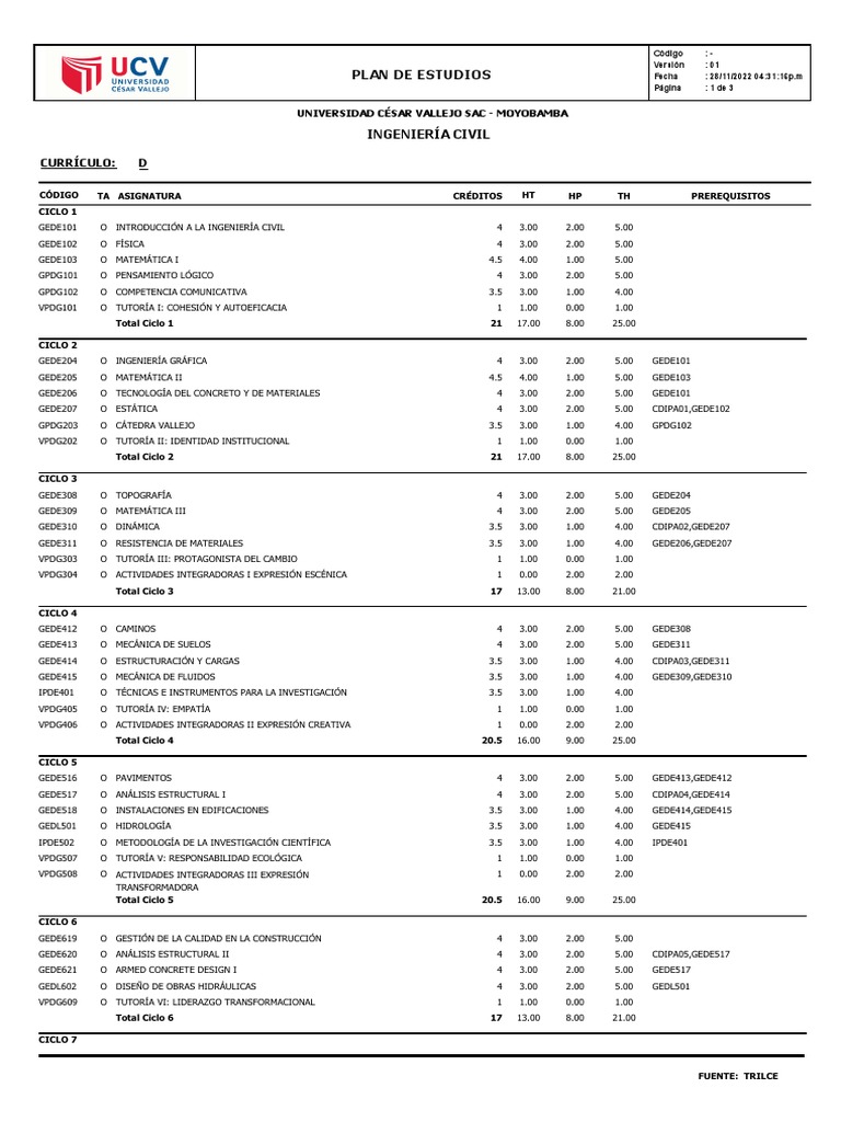 UCI CIVIL ENGINEERING COURSE PLAN visual data 3