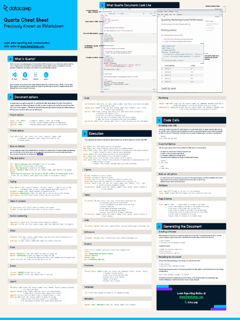 Quarto Document Overview and Cheat Sheet | PDF | Html | Computer ...