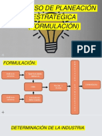 Proceso de La Planeacion Estrategica