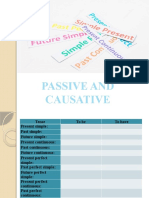 Tense, Passive, Causative Passive