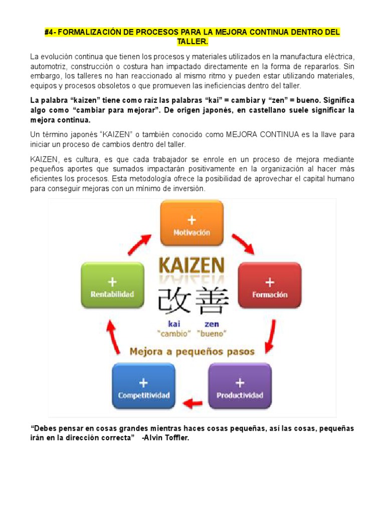 Kaizen: Mejora Continua en Talleres | PDF | Business | Residuos