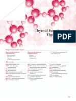 Chapter 29 - Thyroid Function and Thyroid Drugs