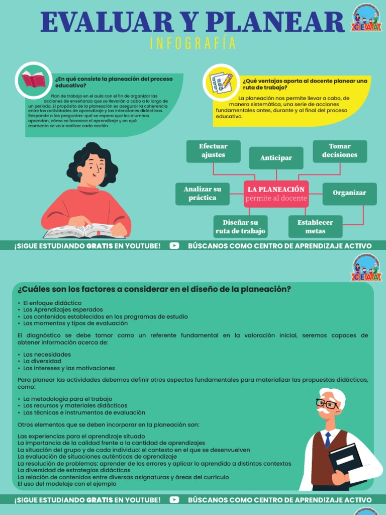 Planeación y Evaluación Educativa Efectiva | PDF | Crecimiento personal ...