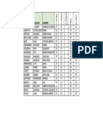 2ºb Preescolar Calificaciones Finales