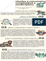 Infografía de Complejidad.