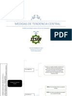 Medidas PDF