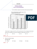 Revenu and Expenditure (In Million Rupees) of Four Companies P, Q, R and Sin 2015 Revenue Expenditure