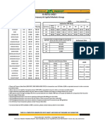 NBP RateSheet 01 09 2023